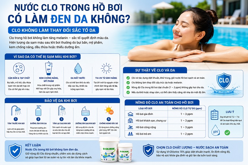 Nước Clo Trong Hồ Bơi Có Làm Đen Da Không? Cách Phòng Tránh