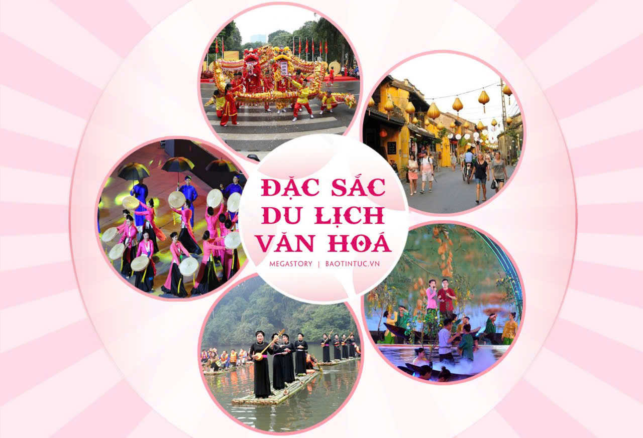 DU LICH-VĂN HÓA -ẨM THỰC